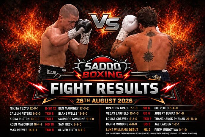nikita-tszyu-vs-ben-mahoney-fight-results