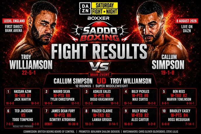 callum-simpson-troy-williamson-2-results-saddo-boxing