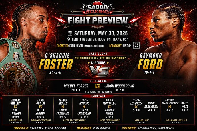 oshaquie-foster-vs-raymond-ford-saddoboxing-fight-preview