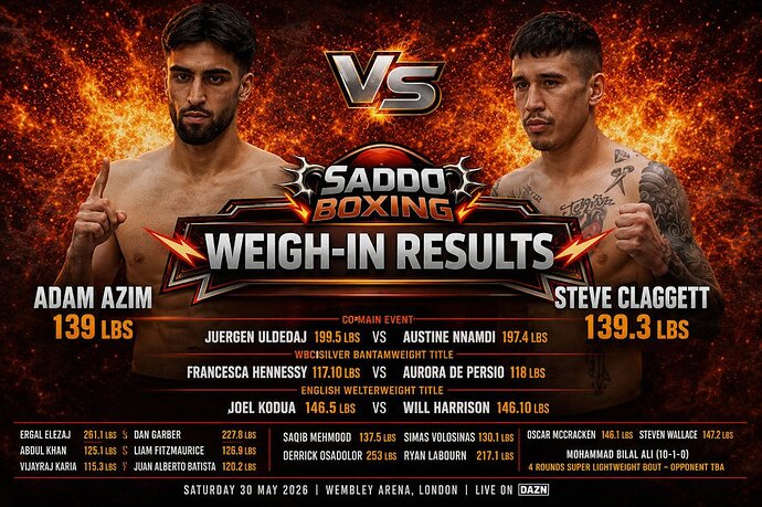 adam-azim-vs-steve-claggett-weigh-in-results-saddo-boxing-wembley-may-2026