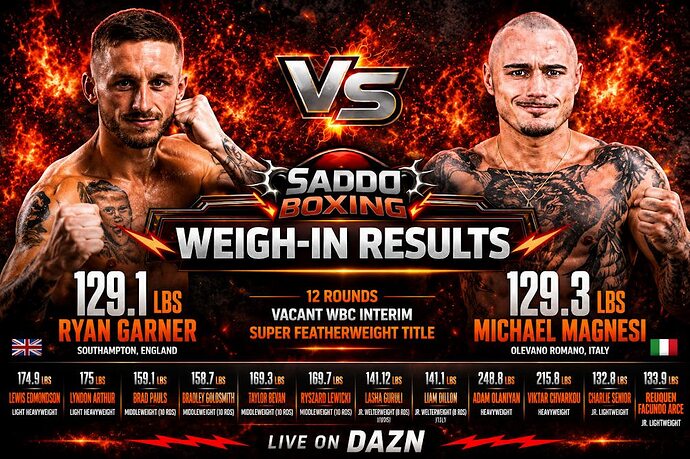 ryan-garner-vs-michael-magnesi-weigh-in-results-saddo-boxing